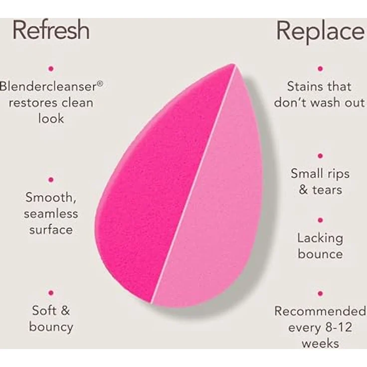 beautyblender The Resetter Blotting Paper, Wiederverwendbares Make-up-Accessoire zur Öl- und Schweißabsorption, Unisex – Bild 6