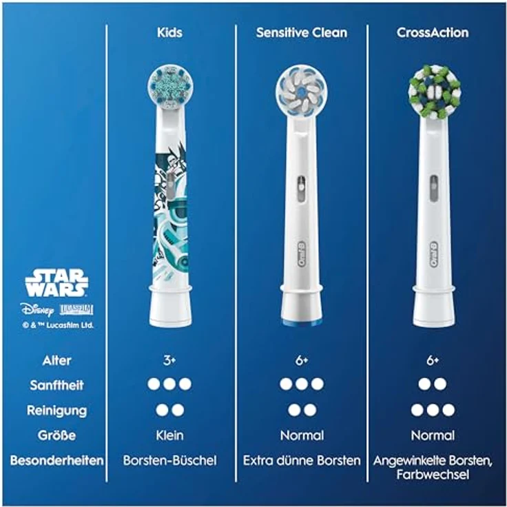 Oral-B Oral-B Kids Star Wars 8er Aufsteckbürste, weiß – Bild 10