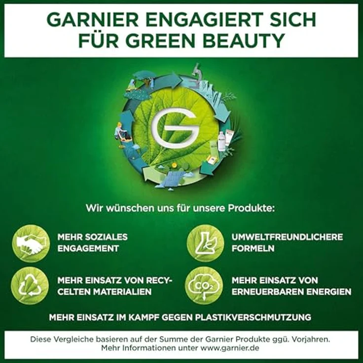GARNIER Gesichtsserum, Selbstbräunungskonzentrat Natural Bronzer, 30 ml, für einen natürlichen Teint und intensive Pflege – Bild 7