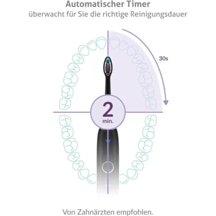 TrueLife SonicBrush Clean70 UV, Schallzahnbürste für Damen mit UV-Desinfektion, Schwarz – Bild 8