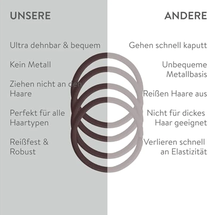H&S Haargummi Set, braun, 100 Stück Zopfgummis 4mm - weich, elastisch, metallfrei, für alle Haartypen – Bild 5