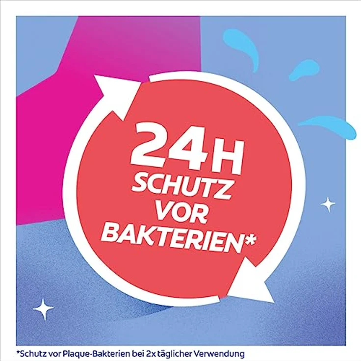 Colgate All in One Mundspülung 500 ml – 5-fach Schutz, Pro-Shield-Technologie, ohne Alkohol, fluoridhaltig, klinisch getestet – Bild 6