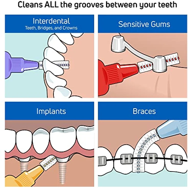 TePe Interdentalbürsten X-Soft - Für eine besonders sanfte & effiziente Reinigung der Zahnzwischenräume Interdentalbürsten – Bild 3