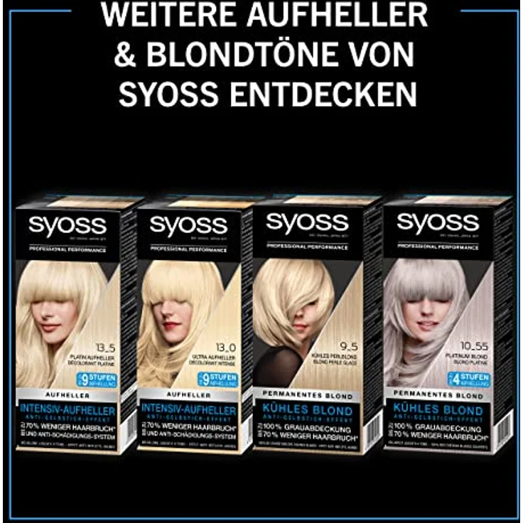Syoss Blond Stufe 3 13 5 Platin Aufheller 3 x 157 ml – Bild 7