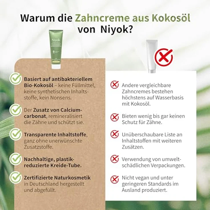 NIYOK Zahnpasta peppermint - lemon, 75ml – Bild 5