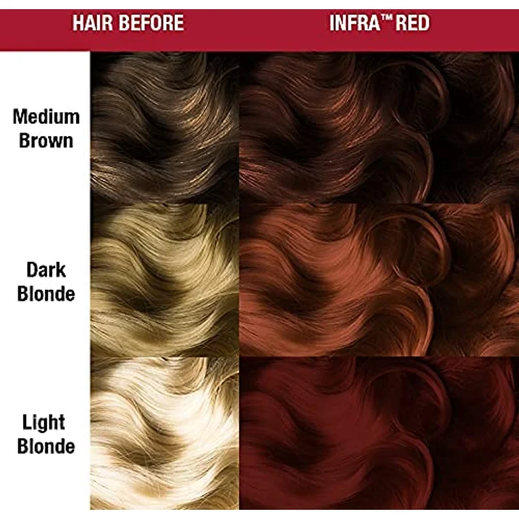 Manic Panic HVC Infra Red 118 ml – Bild 5