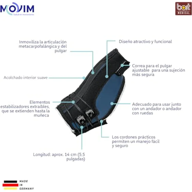 Bort Generation Daumenschiene links S blau 1 Stück - Preisvergleich – Bild 2