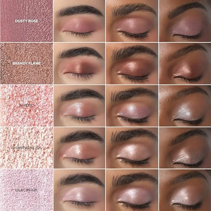 Anastasia Beverly Hills GLIDR Shadow Stick Lidschatten, 13 g, hochpigmentierte Formel in LILAC PEARL, wisch- und wasserfest – Bild 5