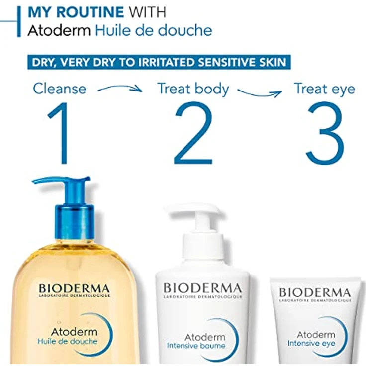 Bioderma Atoderm Huile de Douche Öl Trockene/Sehr Trockene/empfindliche Haut 200 ml – Bild 5