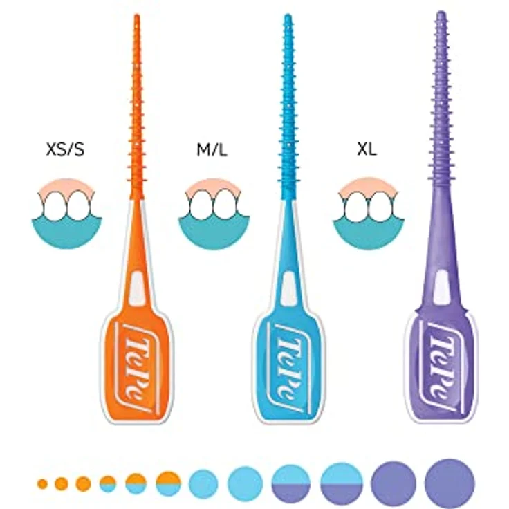 TePe EasyPick Dental Stick - Für eine einfache tägliche Anwendung zwischendurch und unterwegs 1 x 36 Stück inklusive praktischem Taschenetui Interdentalbürsten – Bild 3