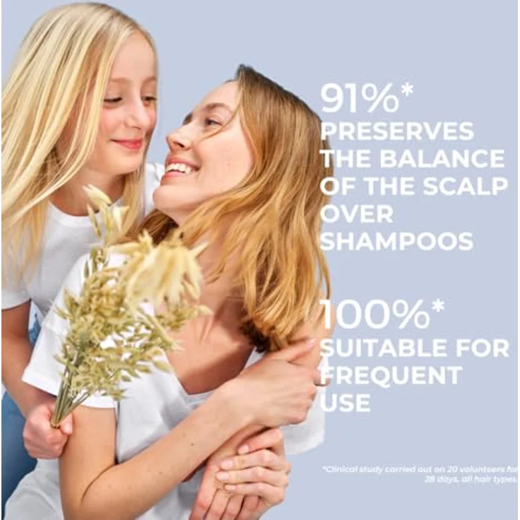 Phyto Sanftes Shampoo für häufigen Gebrauch für alle Haartypen 250 ml, mit Präbiotika-Komplex und weißer Bio-Malve – Bild 2