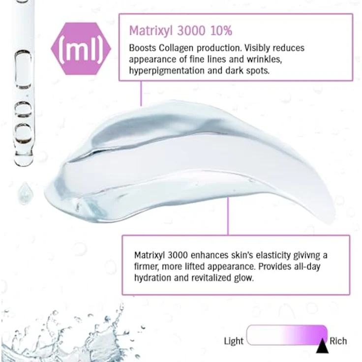 Skincyclopedia Peptide Serum mit 10% Matrixyl 3000, Anti-Aging Gesichtspflege, reduziert Falten, 30ml – Bild 5