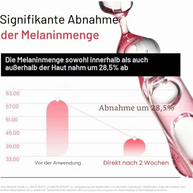 Anua Peach 70% Niacin Serum, hydratisierendes Gesichtsserum mit Poren- und Faltenverfeinerung, 30 ml – Bild 5