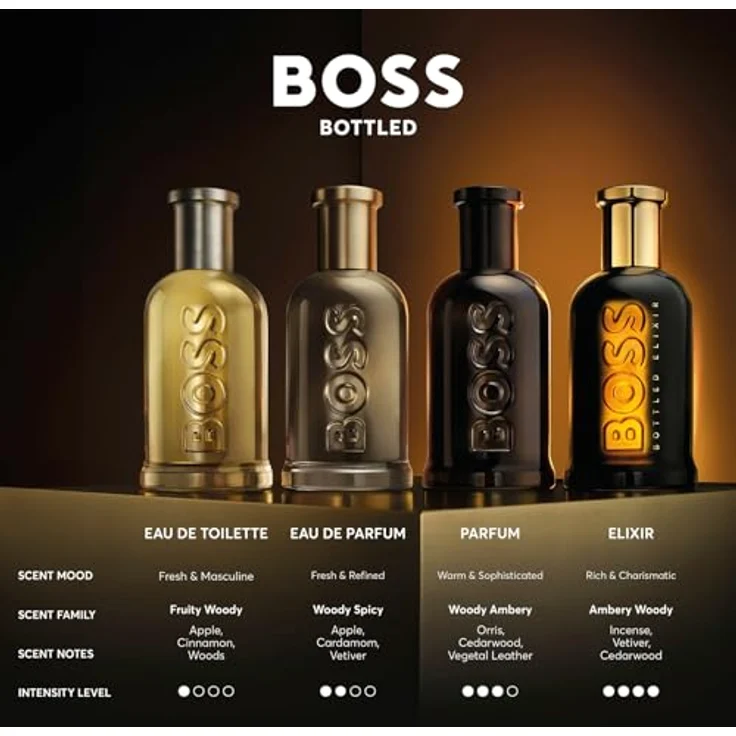 Hugo Boss Boss Bottled Eau de Parfum (EdP) Herrenduft 200 ml – Bild 6