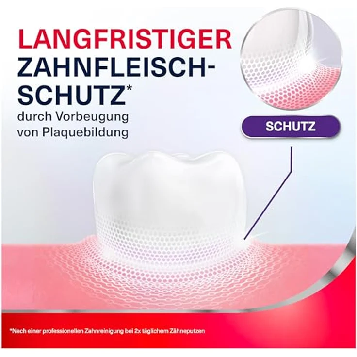 Parodontax Zahnpasta zur Stärkung und zum Schutz des Zahnfleischs, klinisch nachgewiesen, frische Minze, 75 ml – Bild 3
