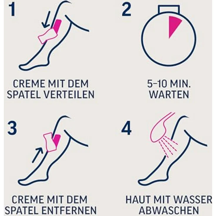 Veet Haarentfernungscreme sensitive 100 ml, spezielle Formel für empfindliche Haut, glatte Haut in nur 3 Minuten – Bild 5