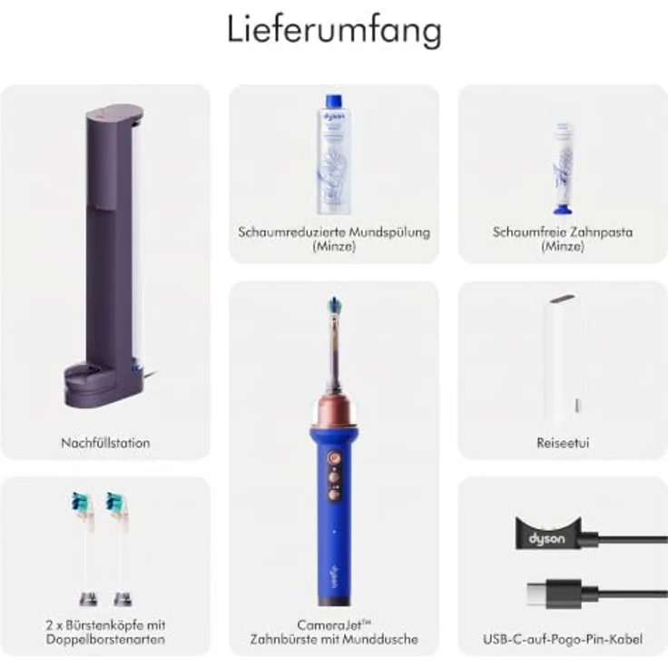 Dyson CameraJet™ elektrische Zahnbürste mit Präzisionsmunddusche (Ultra Blue) – Bild 3