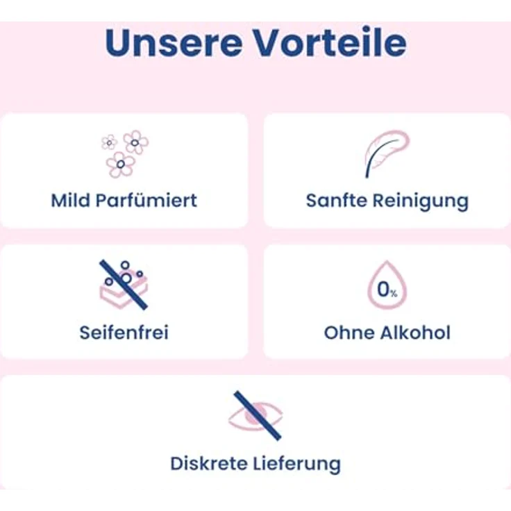 LACTACYD Intimwaschlotion 200 ml, sanfte Waschlotion für die tägliche Intimreinigung – Bild 4