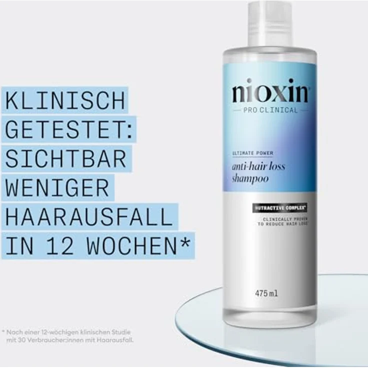 Nioxin Anti-Hair Loss Shampoo – Shampoo gegen Haarausfall, mit Koffein, Niacinamid, 475 ml – Bild 5