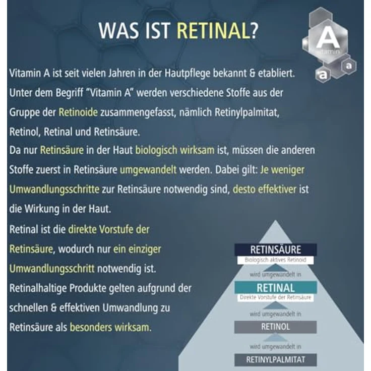 Medipharma cosmetics Retinal Intensiv-Serum 30 ml, 0,1% Retinal zur Faltenreduktion und Hautverbesserung – Bild 5