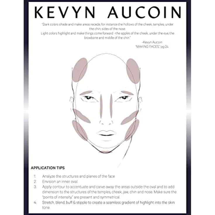 KEVYN AUCOIN The Sculpting Powder, konturierender Puder für das Gesicht, 4 g, Farben: Deep, Light, Medium – Bild 4