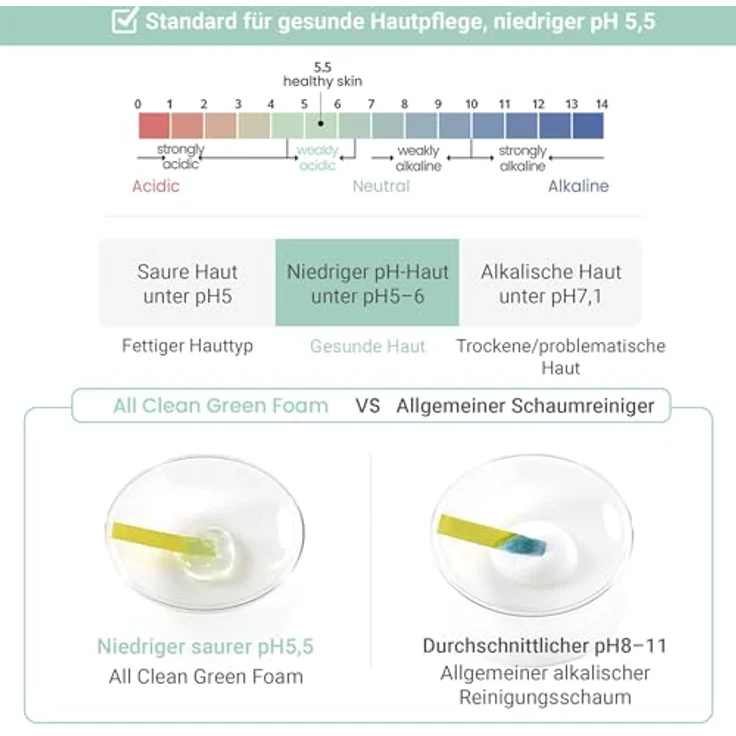 Heimish All Clean Foam pH 5,5 Gesichtsreinigungsgel 150 g mit reinigender Wirkung – Bild 6