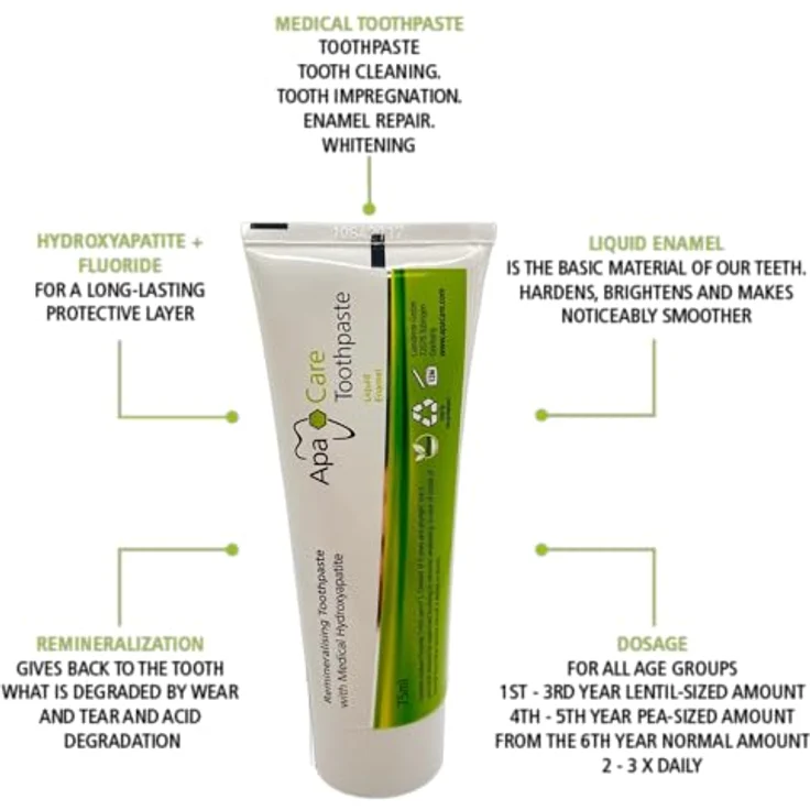 Apa Care remineralisierende Zahncreme 75 ml, Zahnpasta mit Hydroxylapatit für Karies- und Empfindlichkeitsschutz – Bild 2