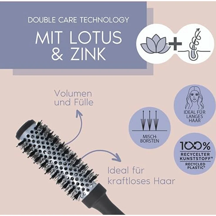 PARSA Beauty Professional Wirkstoffbürste Lotus + Zink (Volumen Rundbürste 25mm) - Haarbürste für Glanz, Volumen & Pflege – Bild 2