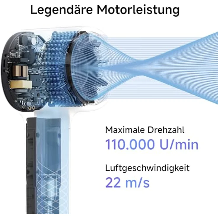 Laifen Neo Haartrockner, 110.000 U/Min, bürstenloser Motor, 200 Mio. negative Ionen, 2 magnetische Luftdüsen, ultraleicht, schwarz – Bild 5