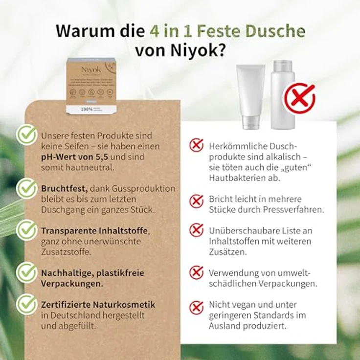 Niyok® 4-in-1 Feste Dusche "Athletic Grey" (80g) • Nachhaltige All-in-One Körperpflege – Bild 5
