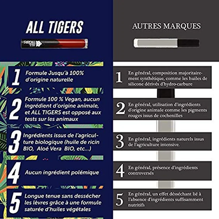 All Tigers Lippen Natural and Vegan Lipstick Lippenstift 889 Rotbraun 8 ml – Bild 6