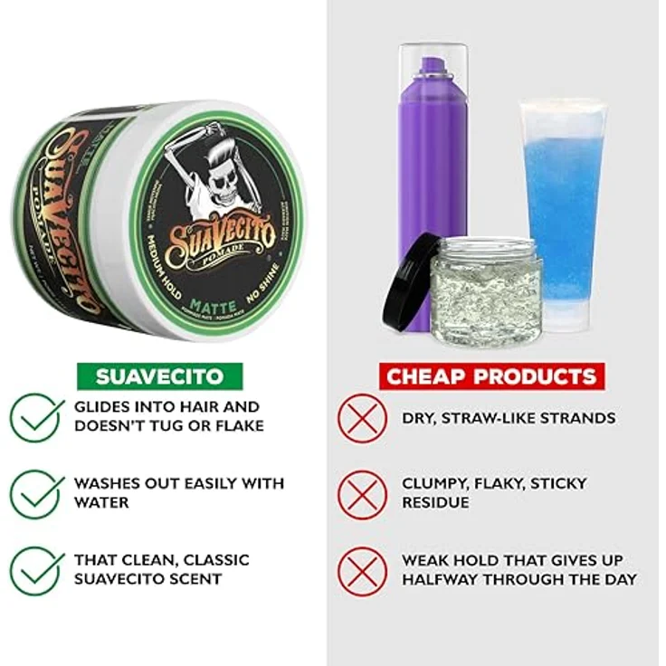 Suavecito Haarstyling Matte Pomade, mittlerer Halt für flexibles Styling, wasserbasiert, 113 g – Bild 4