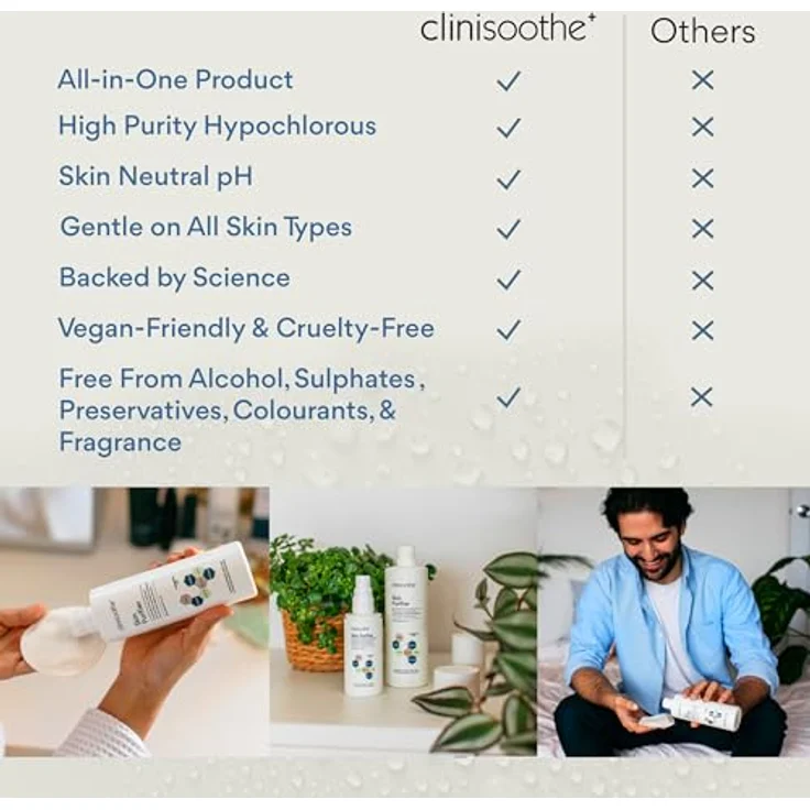 Clinisoothe Skin Purifier 250mL - Hochreiner Hypochlorous Hauttoner & Hydratisierendes Gesichtsspray für Unreinheiten, Rückenflecken & mehr - 7-in-1 Gesichtsreiniger für Frauen & Männer – Bild 5