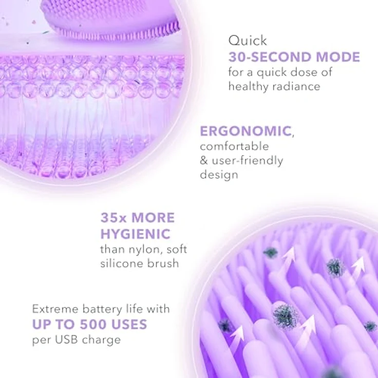 FOREO Elektrische Gesichtsreinigungsbürste LUNA™ 4 mini, T-Sonic™ Pulsationen, USB-Ladung, 2-Zonen-Bürstenkopf, Pink – Bild 4