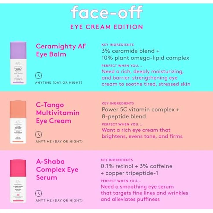 Drunk Elephant Ceramighty™ AF Eye Balm, Augencreme mit Ceramiden und Avena Sativa, 15 ml – Bild 6