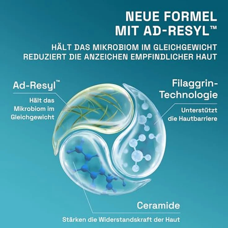 Cetaphil CETAPHIL PRO ItchControl Akut Repair Creme, 227g, Für zu Neurodermitis und Ekzemen neigende Haut, Sofortige Regeneration der Hautbarriere, Mikrobiom freundlich, Ohne Duft- und Konservierungsstoffe – Bild 3