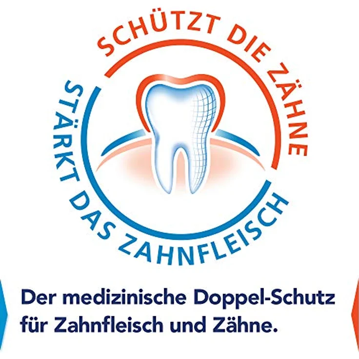 aronal und elmex Doppel-Schutz Zahnpasta Doppelpack 2 x 75 ml – Bild 5