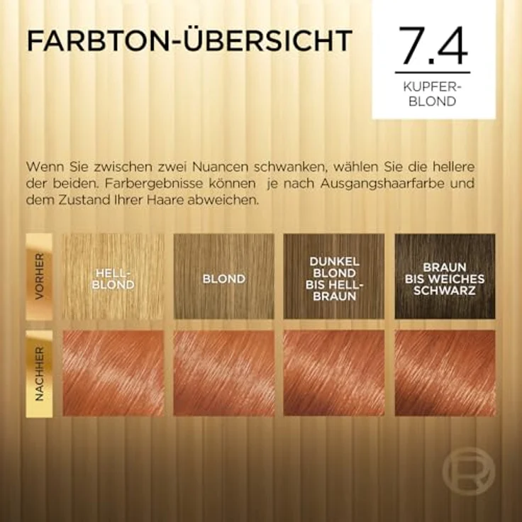 L'Oreal Paris Preference 7.4 Kupferblond Dublin 3Er Pack 3 x 213 g – Bild 6