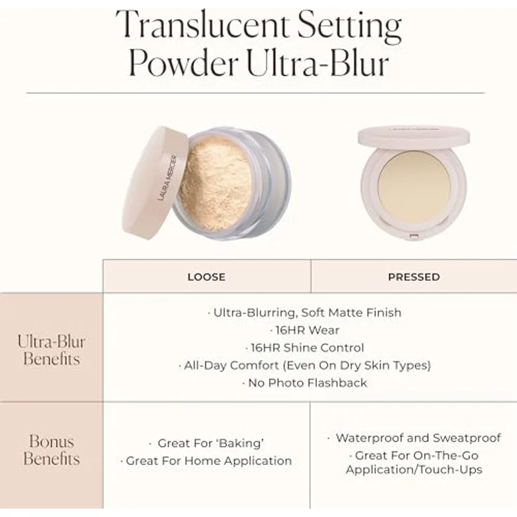 Laura Mercier Translucent Pressed Setting Powder, mattierendes Puder mit 16 Stunden Haltbarkeit, 6,5 g, TRANSLUCENT HONEY – Bild 6