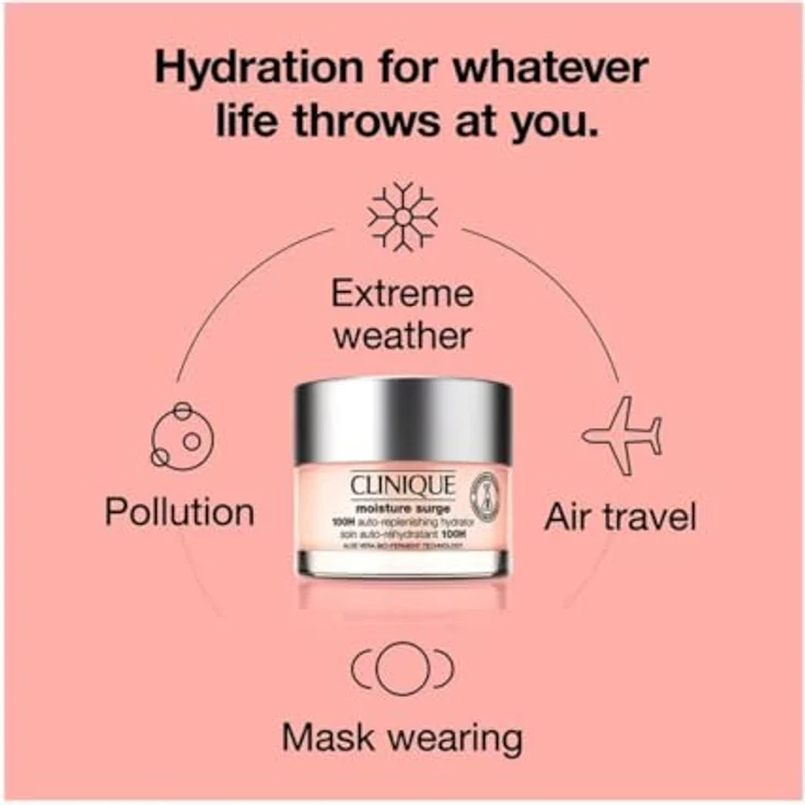 Clinique Moisture Surge 100H Auto Replenishing Hydrator with Aloe Vera Bio Ferment Gesichtscreme 15 ml – Bild 4
