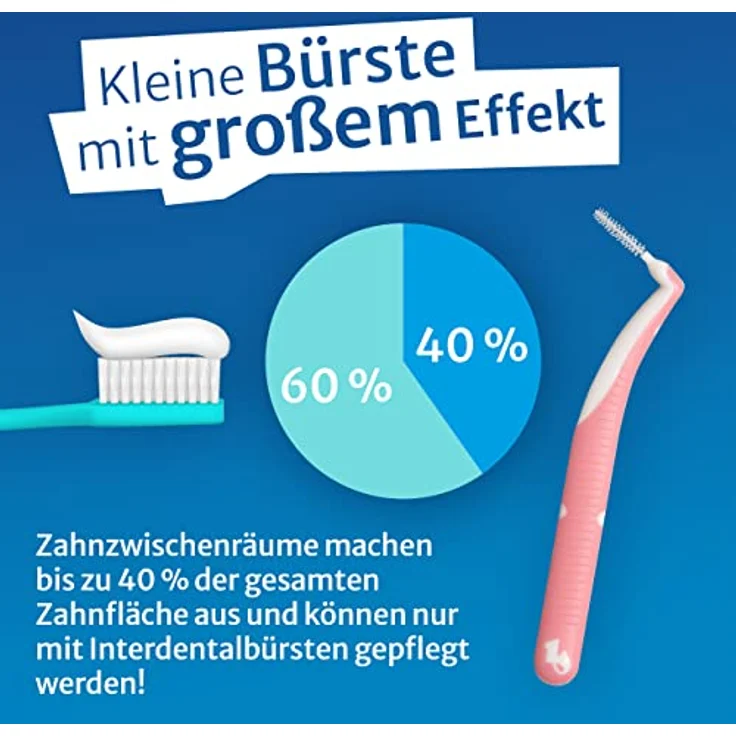 One Drop Only Interdentalbürsten 0,4 mm 8 Stück – Bild 3