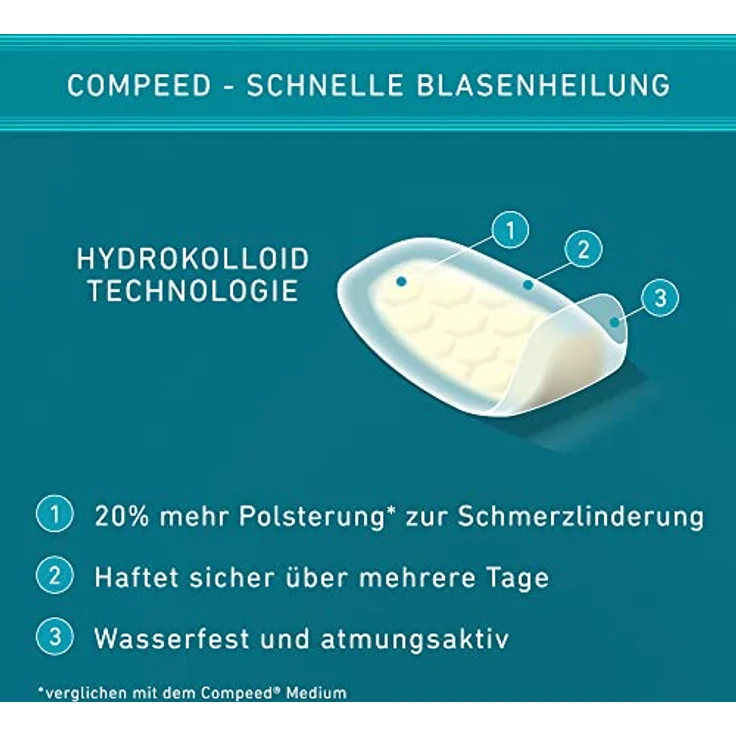 Compeed Blasenpflaster Extreme– Hydrokolloid-Pflaster für extra starken Schutz bei Blasen an den Fersen,6 Stück (1er Pack) – Bild 2