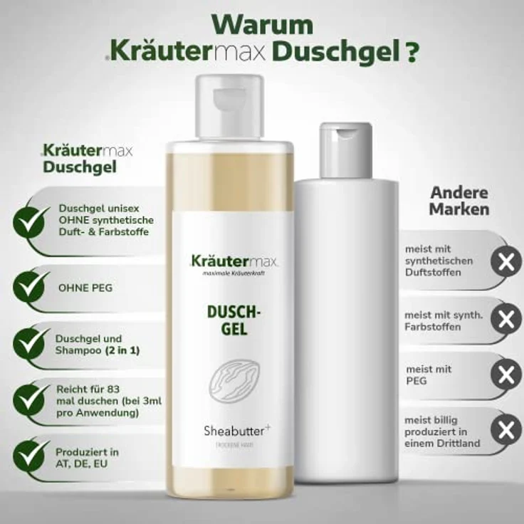 Kräutermax. Sheabutter Duschgel Naturkosmetik für Haare und Haut Natürlich, 250 ml – Bild 3