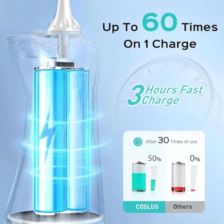 COSLUS Kabellose Munddusche, Elektrischer Zahnreiniger mit 4 Modi, 300ml Wassertank, IPX7 Wasserdicht, Ergonomisches Design, Tiefenreinigung für empfindliches Zahnfleisch – Bild 5