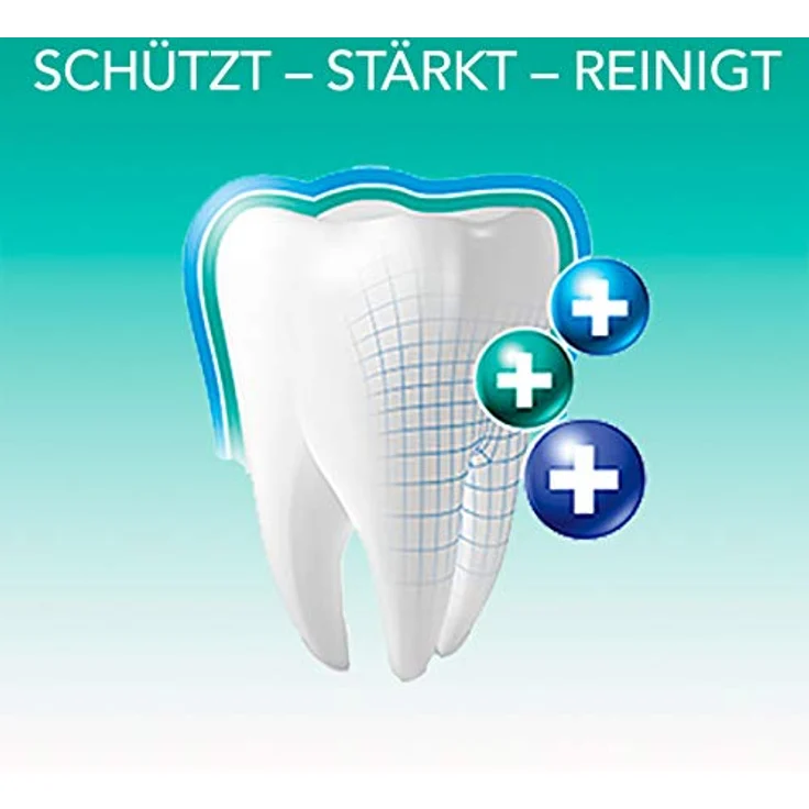 Elmex Sensitive 75 ml, für saubere Zähne & frischen Atem – Bild 5