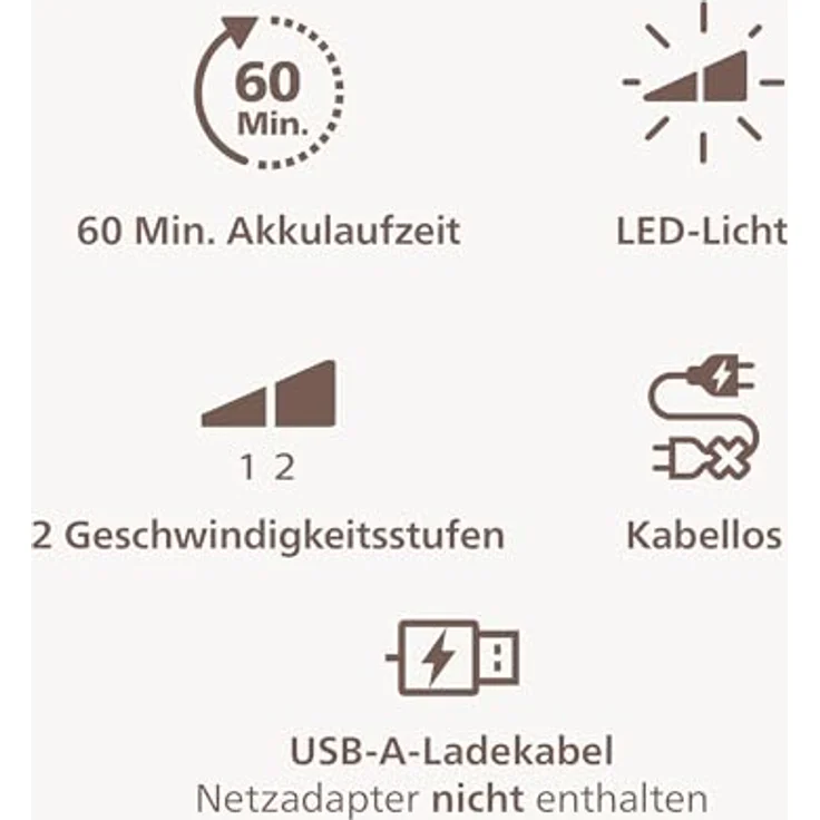 Philips Epilator Series 9000 BRE719/00, 7 Aufsätze, kabelloser Epilierer für Nass- und Trockenanwendung, rosa – Bild 12