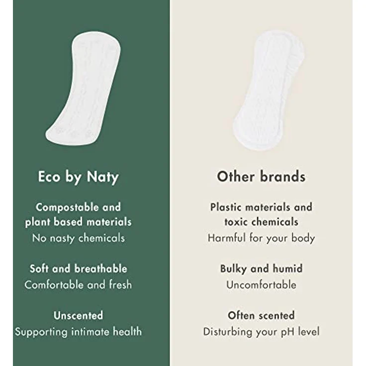Naty Eco by Naty Slipeinlagen für Damen Normal, Bio-Slipeinlagen mit Bio-Baumwolle, kompostierbar, 32 Stück – Bild 4
