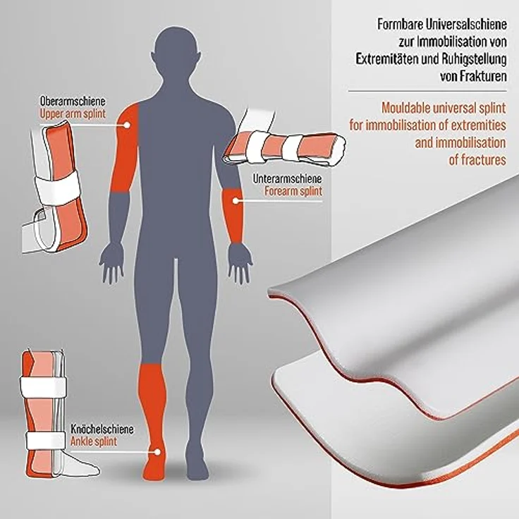 pulox Erste-Hilfe-Set 2er-Set Splint-Schienen - Roll-Splint Immobilisationschiene, Universalschiene 91,5 x 11 cm, wiederverwendbar, Rettungsschiene, Polyethylen, blau – Bild 3