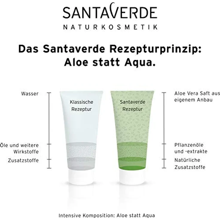 Santaverde Aloe Vera Hydro Repair Gel ohne Duft 30 ml – Bild 5
