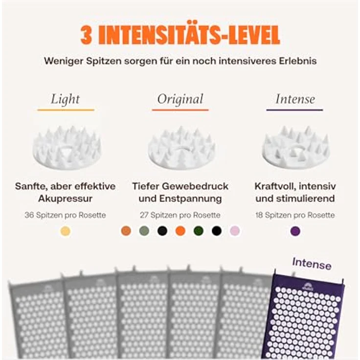 ShaktiMat Akupressurmatte zur Entspannung für Rücken und Nacken, GOTS-zertifizierte Bio-Baumwolle, Indigo – Bild 3